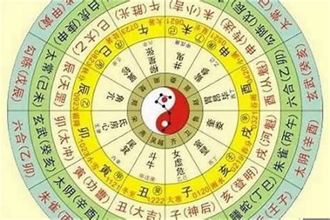 庚金 八字|生辰八字之庚金(庚金八字实例详解)